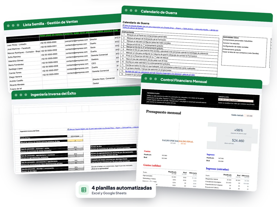 Cuatro planillas de gestión del coach en Excel y Google Sheets