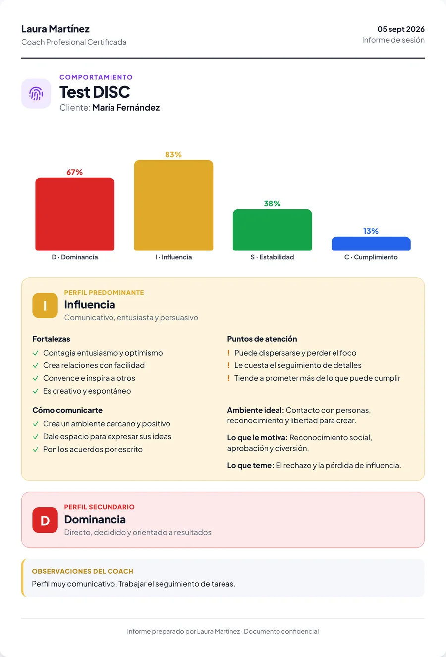 Informe DISC en PDF con la marca del coach